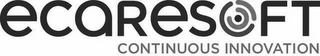 ECARESOFT CONTINUOUS INNOVATION logo