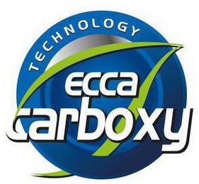 ECCA CARBOXY TECHNOLOGY logo