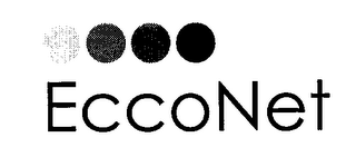 ECCONET logo
