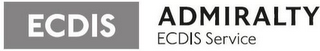ECDIS ADMIRALTY ECDIS SERVICE logo
