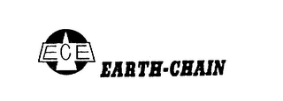 ECE EARTH-CHAIN logo