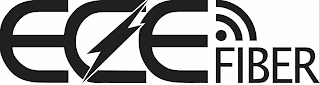ECE FIBER logo