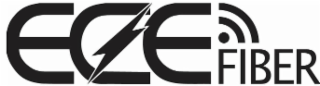 ECE FIBER logo