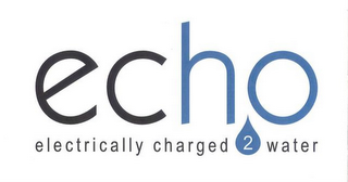 ECH2O ELECTRICALLY CHARGED WATER logo