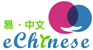ECHINESE logo