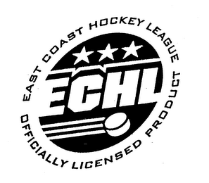 ECHL EAST COAST HOCKEY LEAGUE OFFICIALLY LICENSED PRODUCT logo