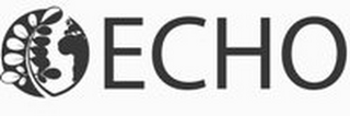 ECHO logo
