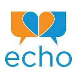 ECHO logo
