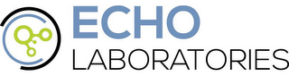 ECHO LABORATORIES logo