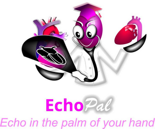 ECHOPAL ECHO IN THE PALM OF YOUR HAND logo