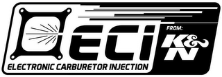 ECI ELECTRONIC CARBURETOR INJECTION FROM: K&N logo