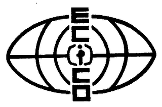 ECICO logo