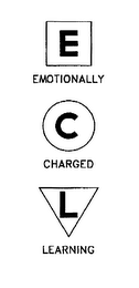 ECL EMOTIONALLY CHARGED LEARNING logo