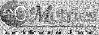 ECMETRICS CUSTOMER INTELLIGENCE FOR BUSINESS PERFORMANCE logo