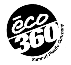ECO 360 SUMMIT PLASTIC COMPANY