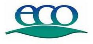 ECO logo