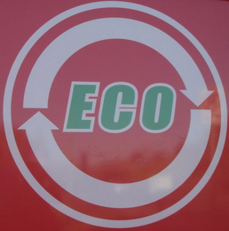 ECO logo