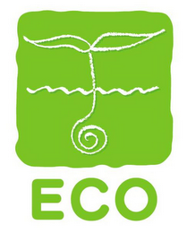 ECO logo