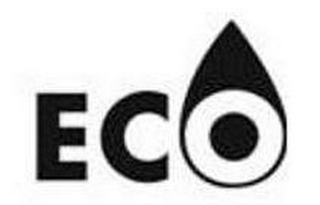 ECO logo