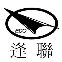 ECO logo