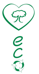 ECO logo