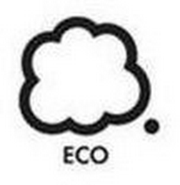 ECO logo