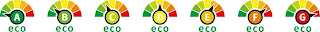 ECO A ECO B ECO C ECO D ECO E ECO F ECO G logo