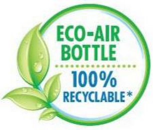ECO-AIR BOTTLE 100% RECYCLABLE* logo