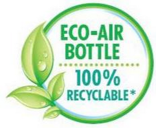 ECO-AIR BOTTLE 100% RECYCLABLE* logo