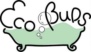 ECO BUDS logo