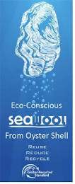 ECO-CONSCIOUS SEAWOOL FROM OYSTER SHELL REUSE REDUCE RECYCLE GLOBAL RECYCLE STANDARD logo