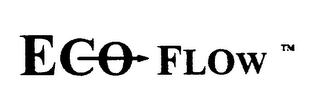 ECO DRAIN logo