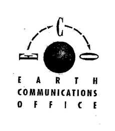 ECO EARTH COMMUNICATIONS OFFICE logo