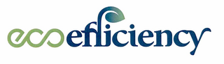 ECO EFFICIENCY logo