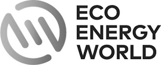ECO ENERGY WORLD logo