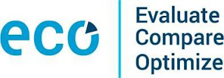 ECO EVALUATE COMPARE OPTIMIZE logo