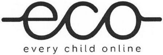 ECO EVERY CHILD ONLINE logo
