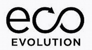 ECO EVOLUTION logo