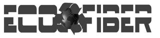 ECO FIBER logo