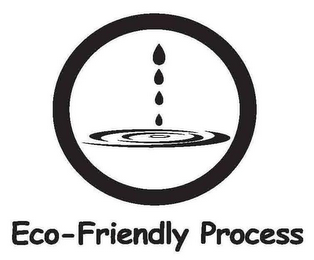 ECO-FRIENDLY PROCESS logo