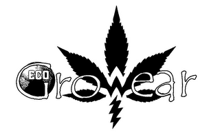 ECO GROWEAR logo