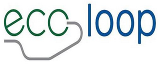 ECO LOOP logo