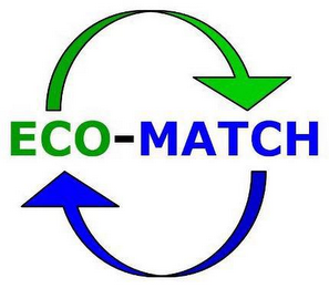 ECO-MATCH logo