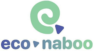 ECO-NABOO logo