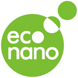 ECO NANO logo