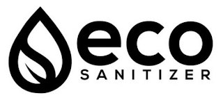 ECO SANITIZER logo