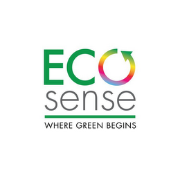 ECO SENSE WHERE GREEN BEGINS logo