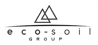 ECO-SOIL GROUP logo