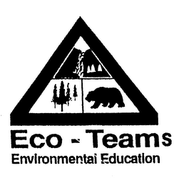ECO - TEAMS ENVIRONMENTAL EDUCATION logo