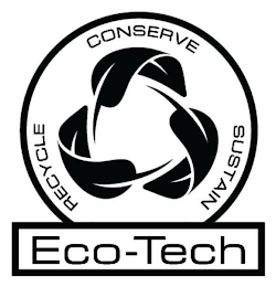 ECO-TECH CONSERVE RECYCLE SUSTAIN logo